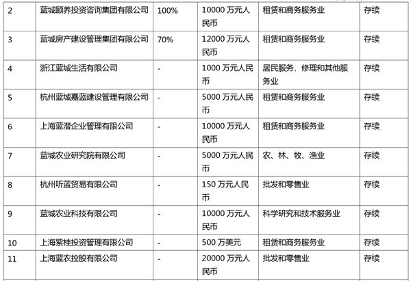 丰矛管理咨询